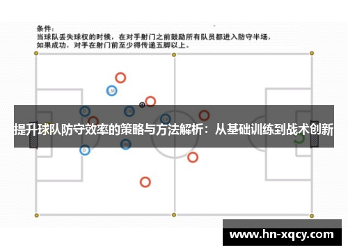 提升球队防守效率的策略与方法解析：从基础训练到战术创新
