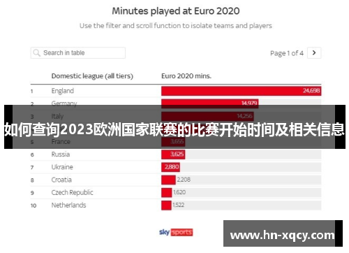 如何查询2023欧洲国家联赛的比赛开始时间及相关信息 如何查询2023欧洲国家联赛的比赛开始时间及相关信息